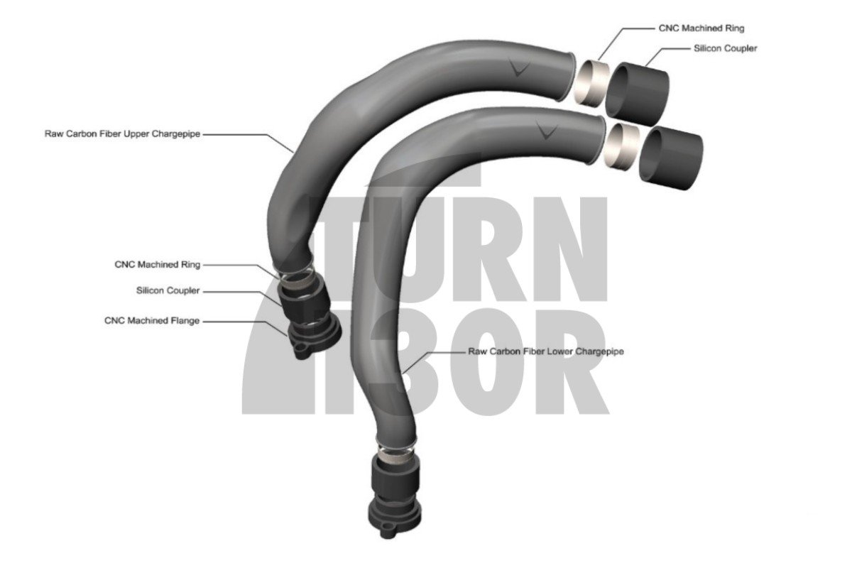 Σωλήνες φόρτισης άνθρακα Eventuri για BMW M3 F80 / M4 F8x / M2 Comp F87 Σωλήνες φόρτισης άνθρακα Eventuri για BMW M3 F80 / M4 F8x / M2 Comp F87