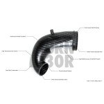 Eventuri Carbon Turbo Inlet για Audi RS3 8V.5 / TTRS 8S με φλάντζα turbo stock Eventuri Carbon Turbo Inlet για Audi RS3 8V.5 / TTRS 8S με φλάντζα turbo stock