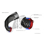 Eventuri Carbon Turbo Inlet για Audi RS3 8V.5 / TTRS 8S με φλάντζα τούρμπο TTE 625 / TTE 700 Eventuri Carbon Turbo Inlet για Audi RS3 8V.5 / TTRS 8S με φλάντζα τούρμπο TTE 625 / TTE 700