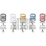 Leyo Diverter & BOV Uprated Spring Kit Leyo Diverter & BOV Uprated Spring Kit