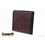 Gruppe M Carbon Fiber Intake System for Audi RS6 C5 Gruppe M Carbon Fiber Intake System for Audi RS6 C5